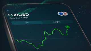 استراتيجيات تحديد مستويات الدعم والمقاومة في تحليل الأسواق